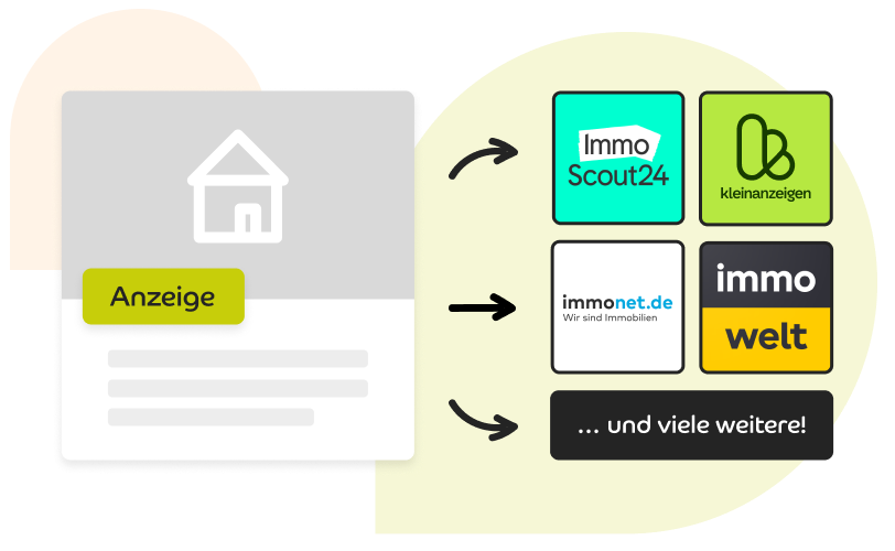 Direkt vermarkten in allen Portalen
