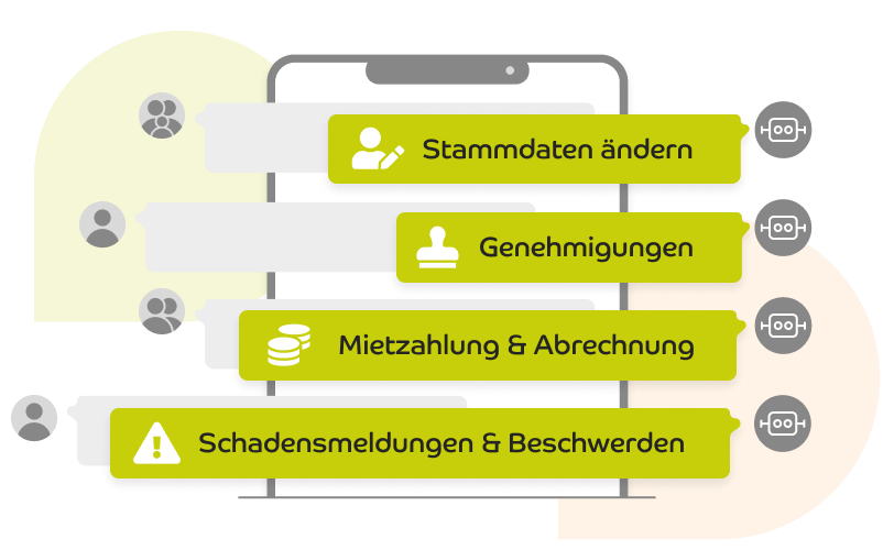 Erstklassigen Mieterservice anbieten