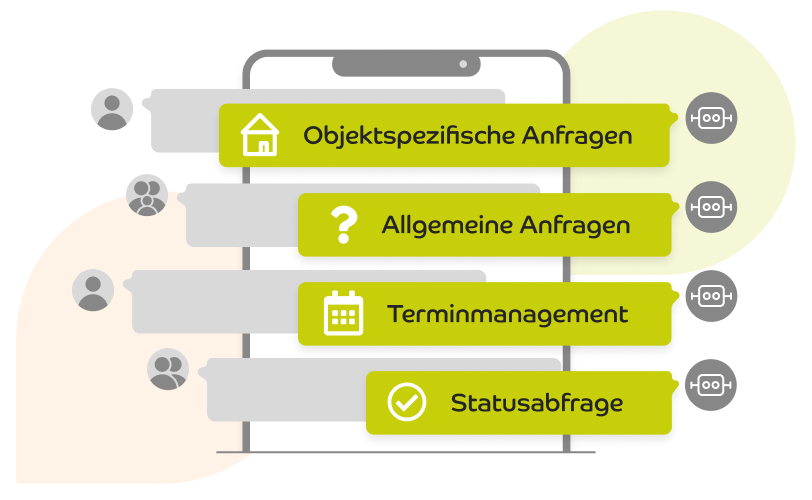 Interessenten-Management