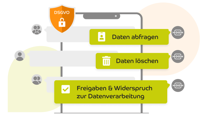 100&nbsp;% DSGVO-konform arbeiten